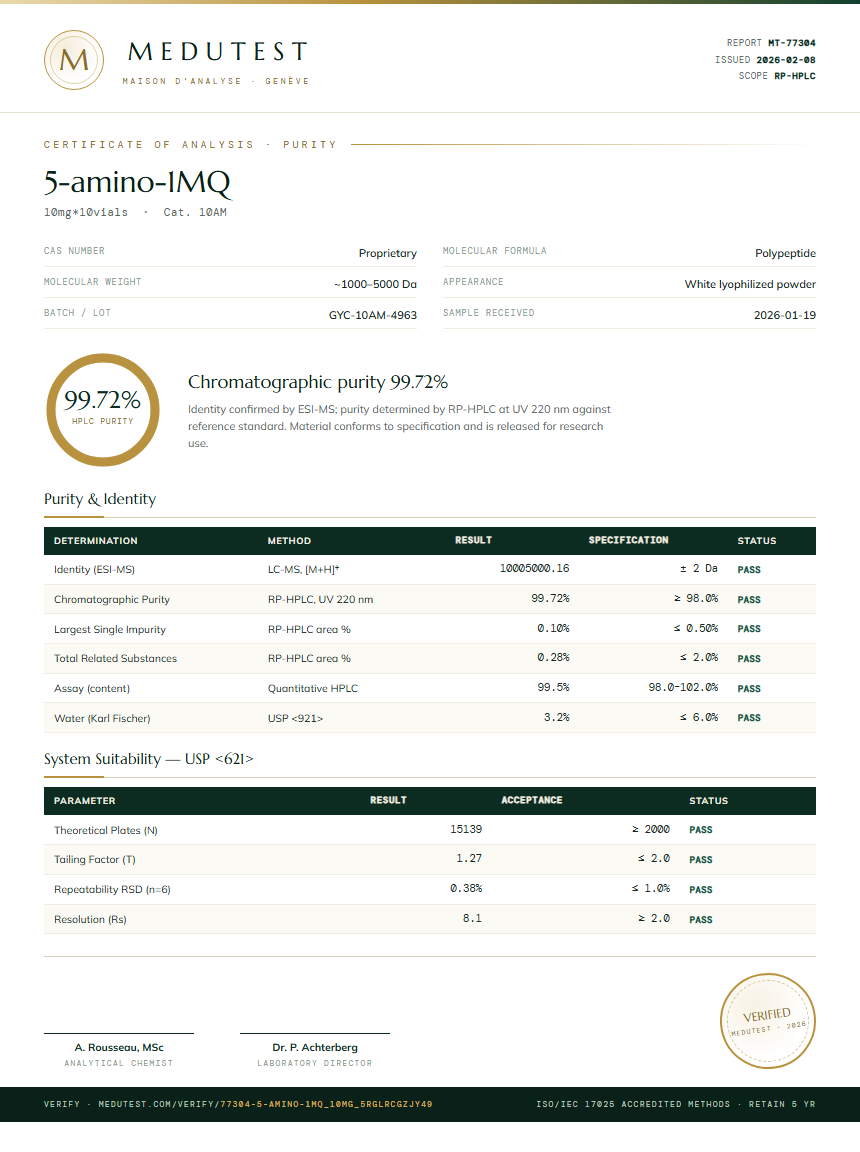 5-amino-1MQ Purity Test Report by Medutest