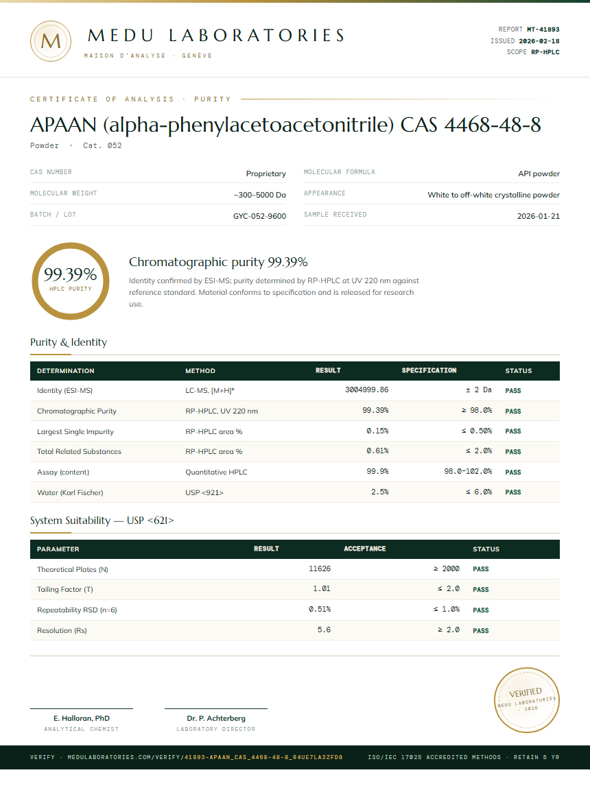 APAAN (alpha-phenylacetoacetonitrile) CAS 4468-48-8 Purity (HPLC) report by Medu Laboratories