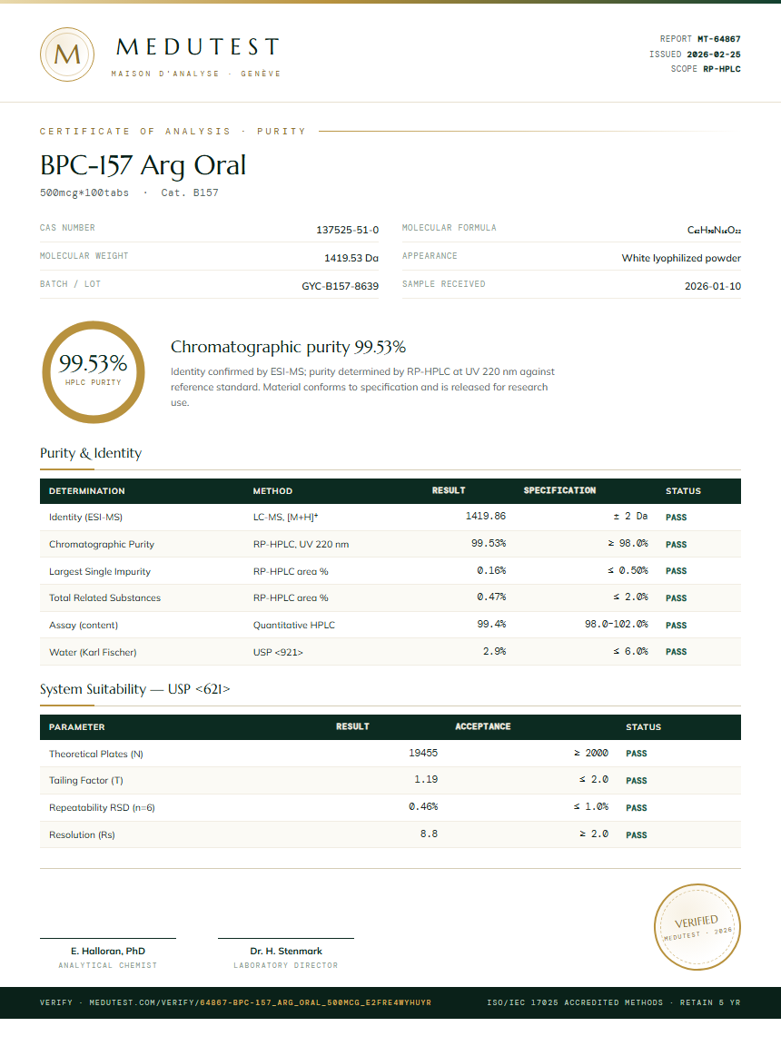 BPC-157 Arg Oral Purity Test Report by Medutest