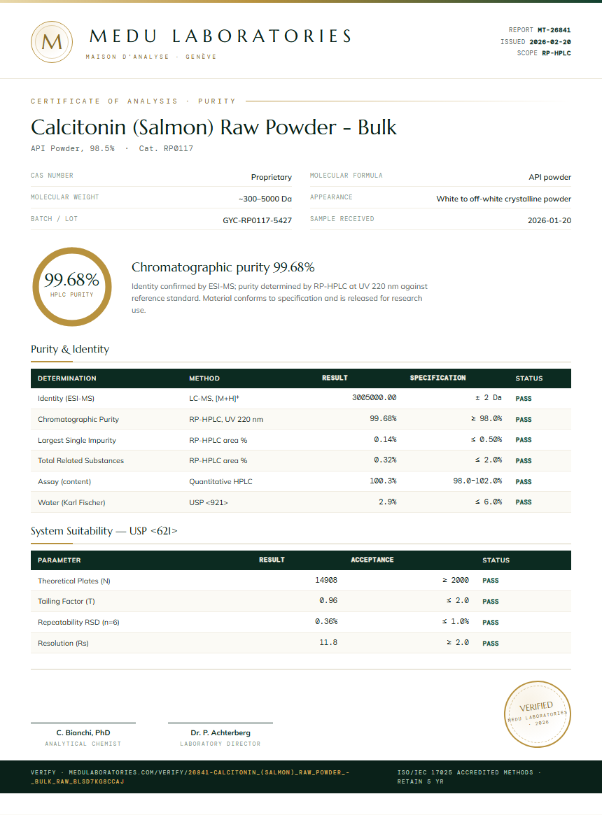 Calcitonin (Salmon) Raw Powder - Bulk Purity (HPLC) report by Medu Laboratories