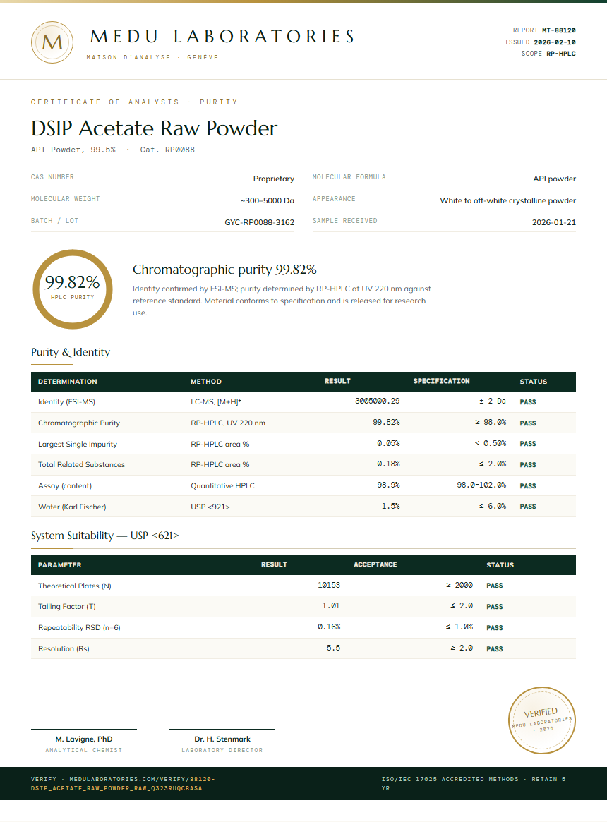DSIP Acetate Raw Powder Purity (HPLC) report by Medu Laboratories