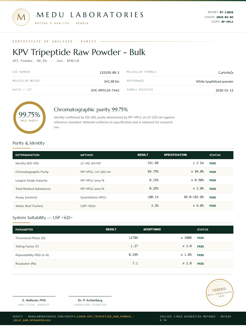 KPV Tripeptide Raw Powder - Bulk Purity (HPLC) report by Medu Laboratories