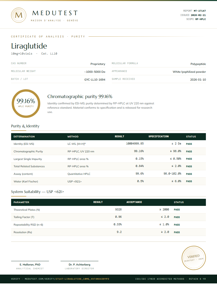 Liraglutide Purity Test Report by Medutest