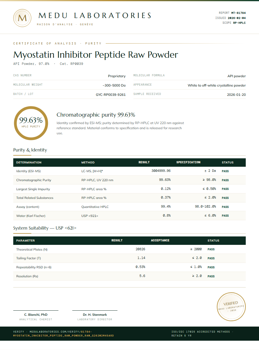 Myostatin Inhibitor Peptide Raw Powder Purity (HPLC) report by Medu Laboratories