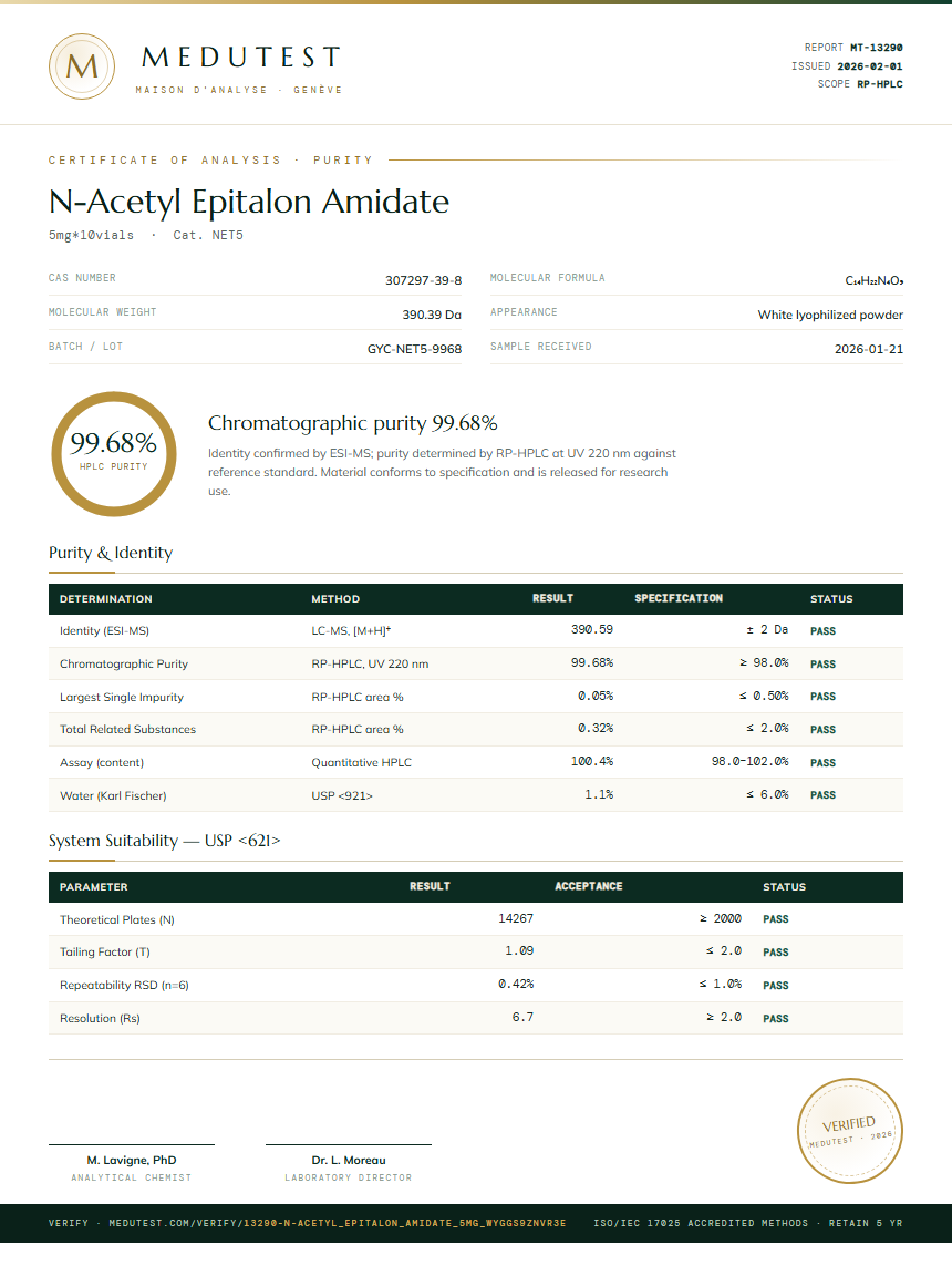 N-Acetyl Epitalon Amidate Purity Test Report by Medutest