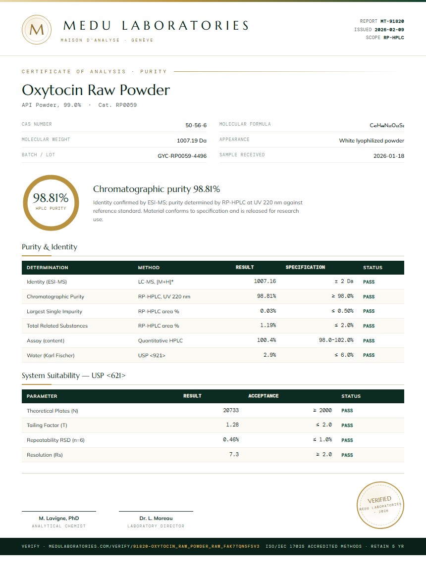 Oxytocin Raw Powder Purity (HPLC) report by Medu Laboratories