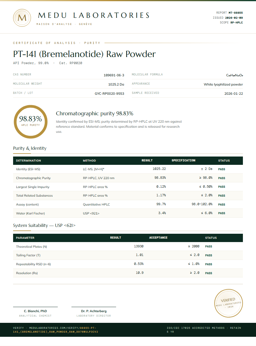 PT-141 (Bremelanotide) Raw Powder Purity (HPLC) report by Medu Laboratories