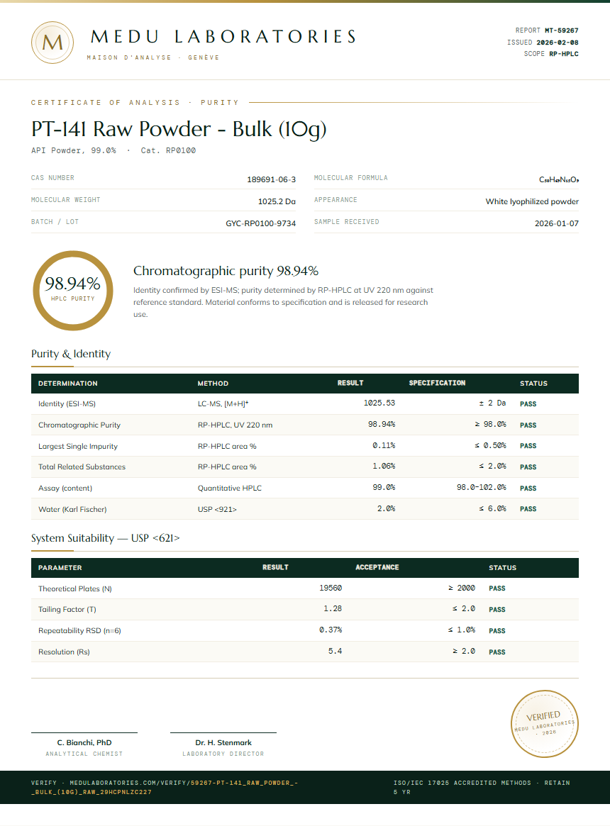 PT-141 Raw Powder - Bulk (10g) Purity (HPLC) report by Medu Laboratories