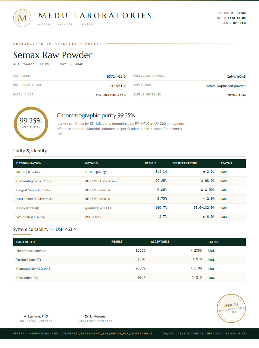 Semax Raw Powder Purity (HPLC) report by Medu Laboratories