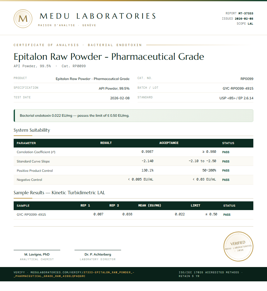 Epitalon Raw Powder - Pharmaceutical Grade Endotoxin report by Medu Laboratories