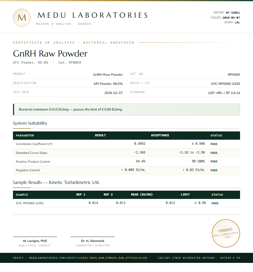 GnRH Raw Powder Endotoxin report by Medu Laboratories