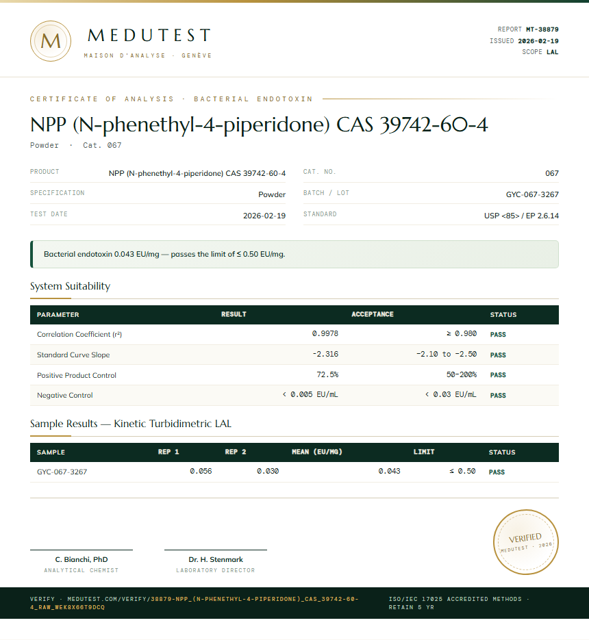 NPP (N-phenethyl-4-piperidone) CAS 39742-60-4 Endotoxin report by Medutest