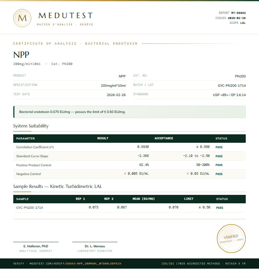 NPP Endotoxin report by Medutest
