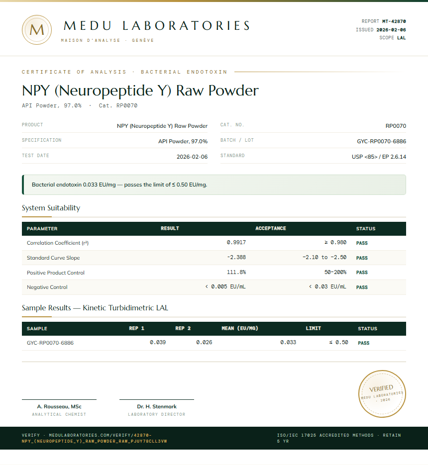 NPY (Neuropeptide Y) Raw Powder Endotoxin report by Medu Laboratories