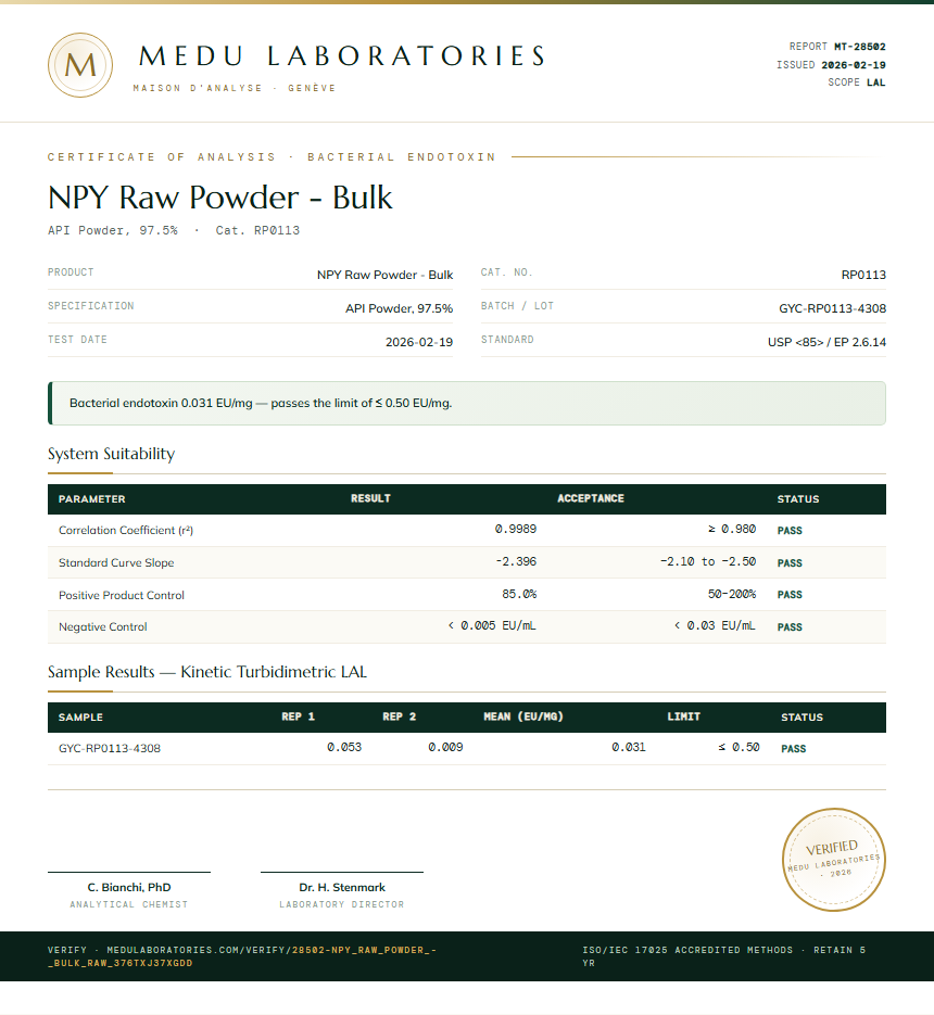NPY Raw Powder - Bulk Endotoxin report by Medu Laboratories