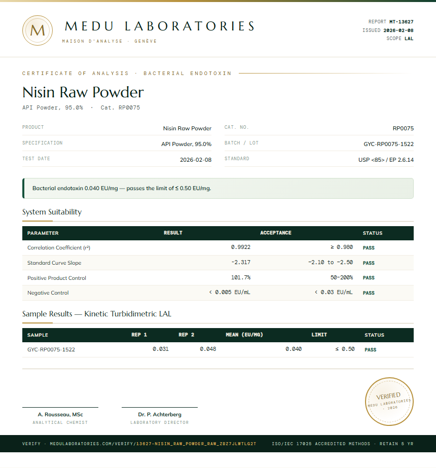 Nisin Raw Powder Endotoxin report by Medu Laboratories