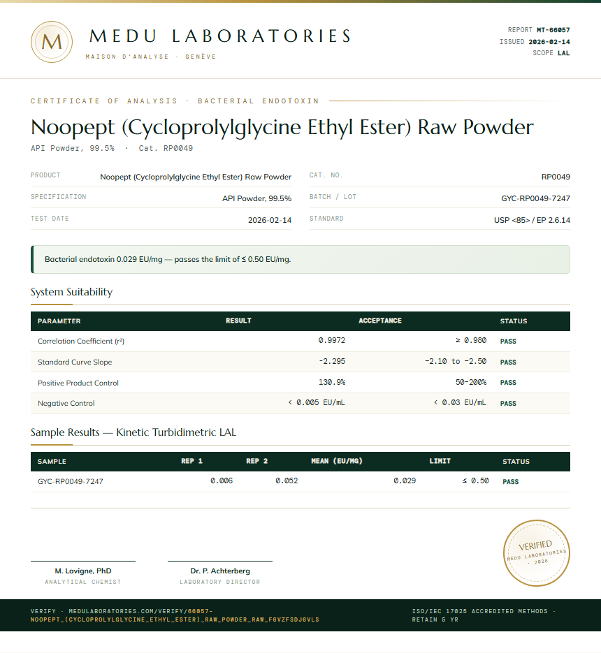 Noopept (Cycloprolylglycine Ethyl Ester) Raw Powder Endotoxin report by Medu Laboratories