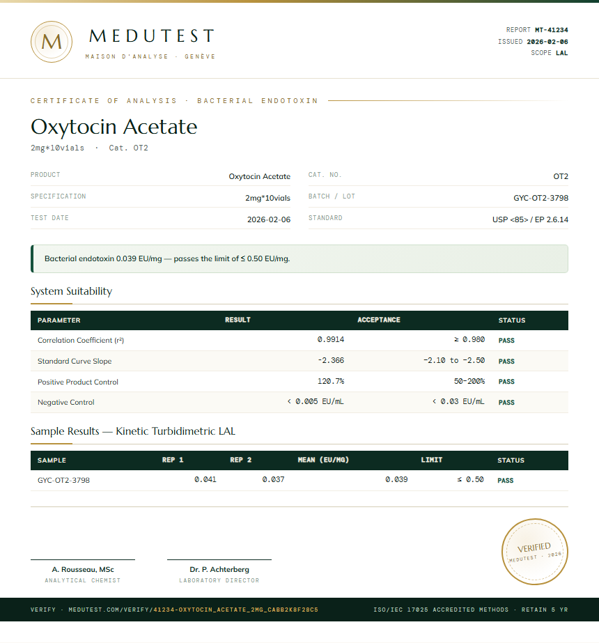 Oxytocin Acetate Endotoxin report by Medutest