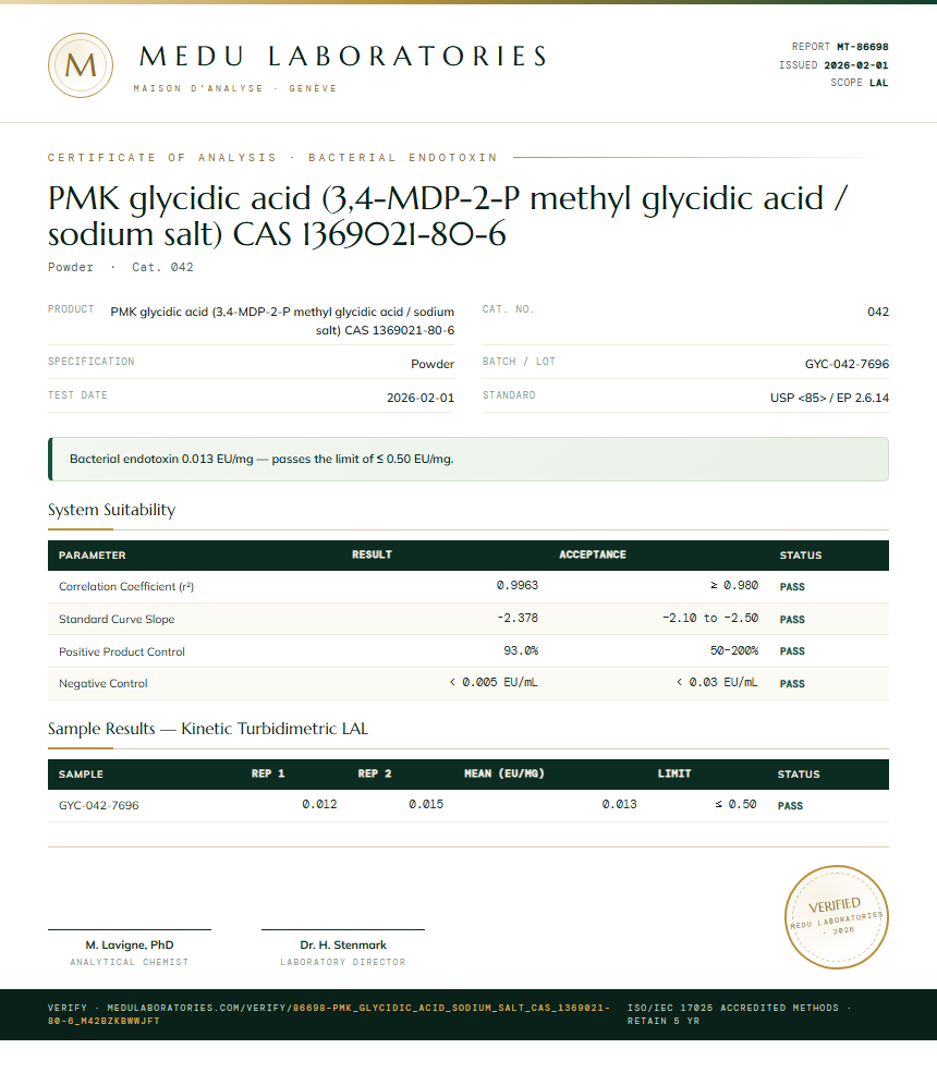 PMK glycidic acid (3,4-MDP-2-P methyl glycidic acid / sodium salt) CAS 1369021-80-6 Endotoxin report by Medu Laboratories