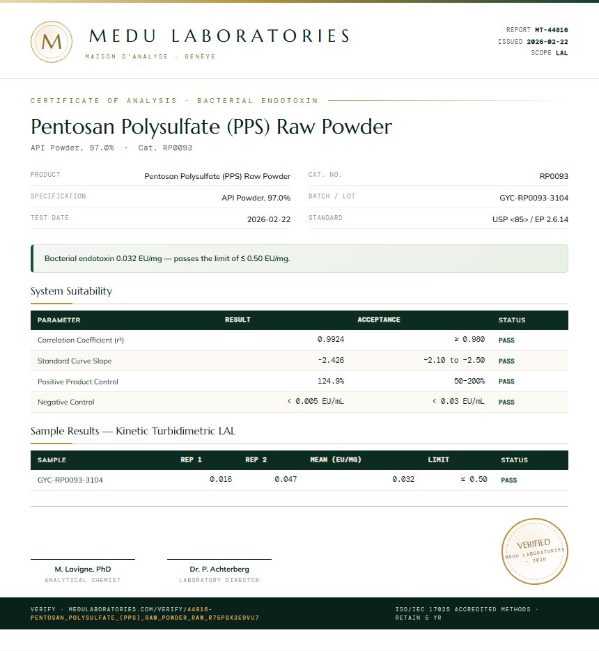 Pentosan Polysulfate (PPS) Raw Powder Endotoxin report by Medu Laboratories
