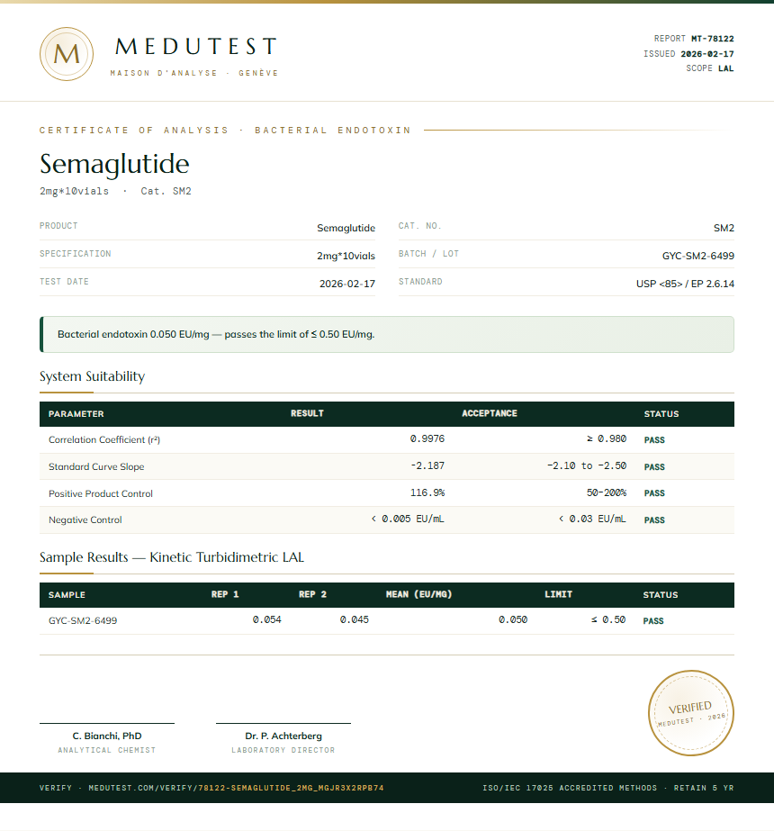 Semaglutide Endotoxin report by Medutest