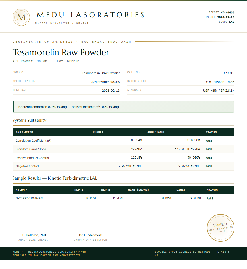 Tesamorelin Raw Powder Endotoxin report by Medu Laboratories