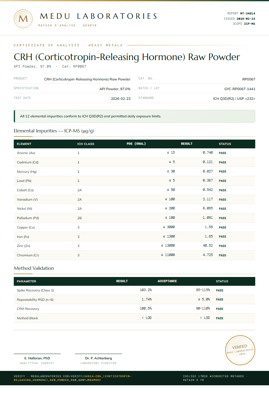 CRH (Corticotropin-Releasing Hormone) Raw Powder Heavy Metals report by Medu Laboratories
