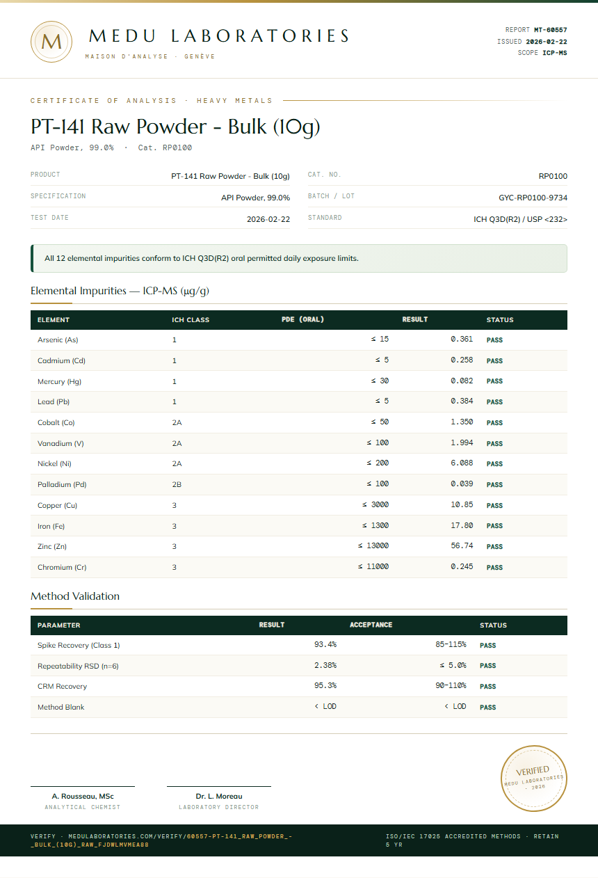 PT-141 Raw Powder - Bulk (10g) Heavy Metals report by Medu Laboratories