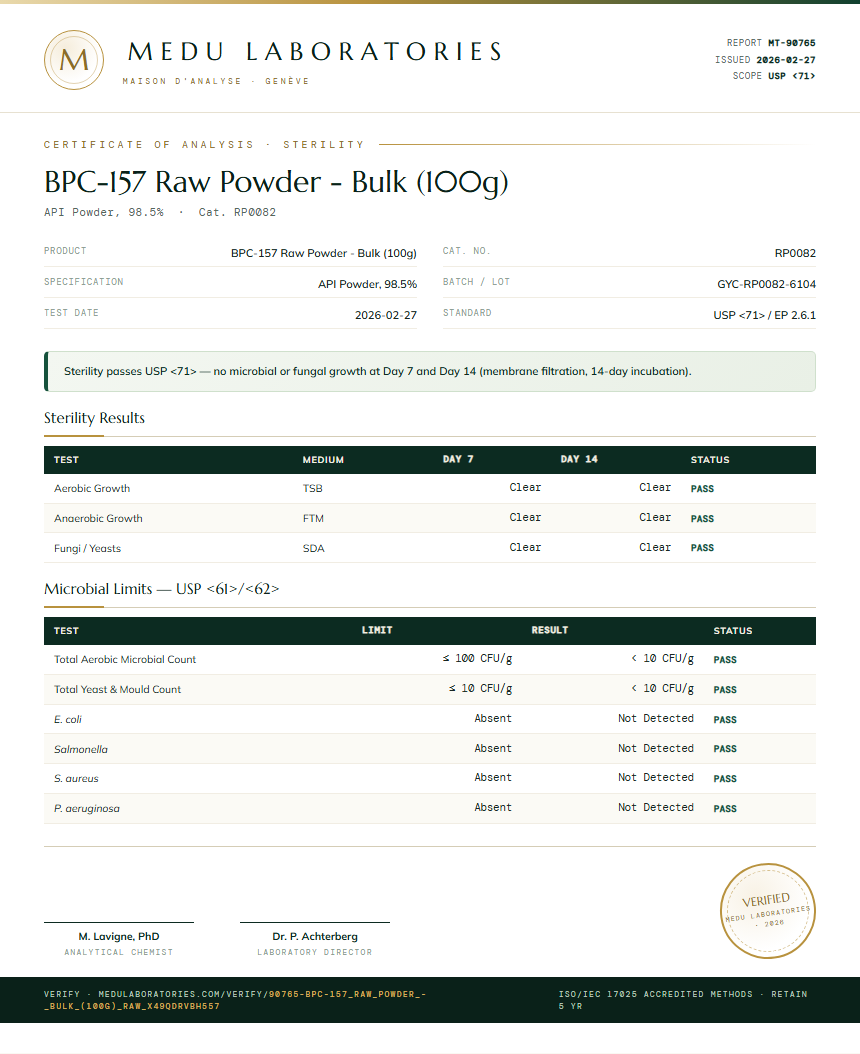 BPC-157 Raw Powder - Bulk (100g) Sterility report by Medu Laboratories
