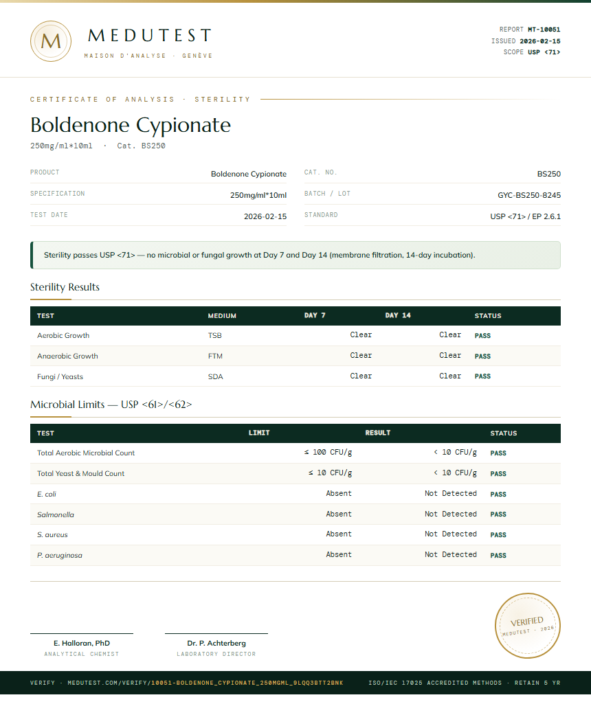 Boldenone Cypionate Sterility report by Medutest