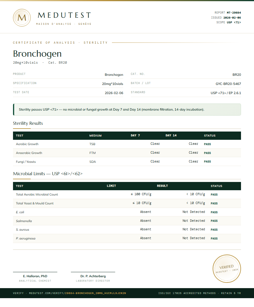 Bronchogen Sterility report by Medutest