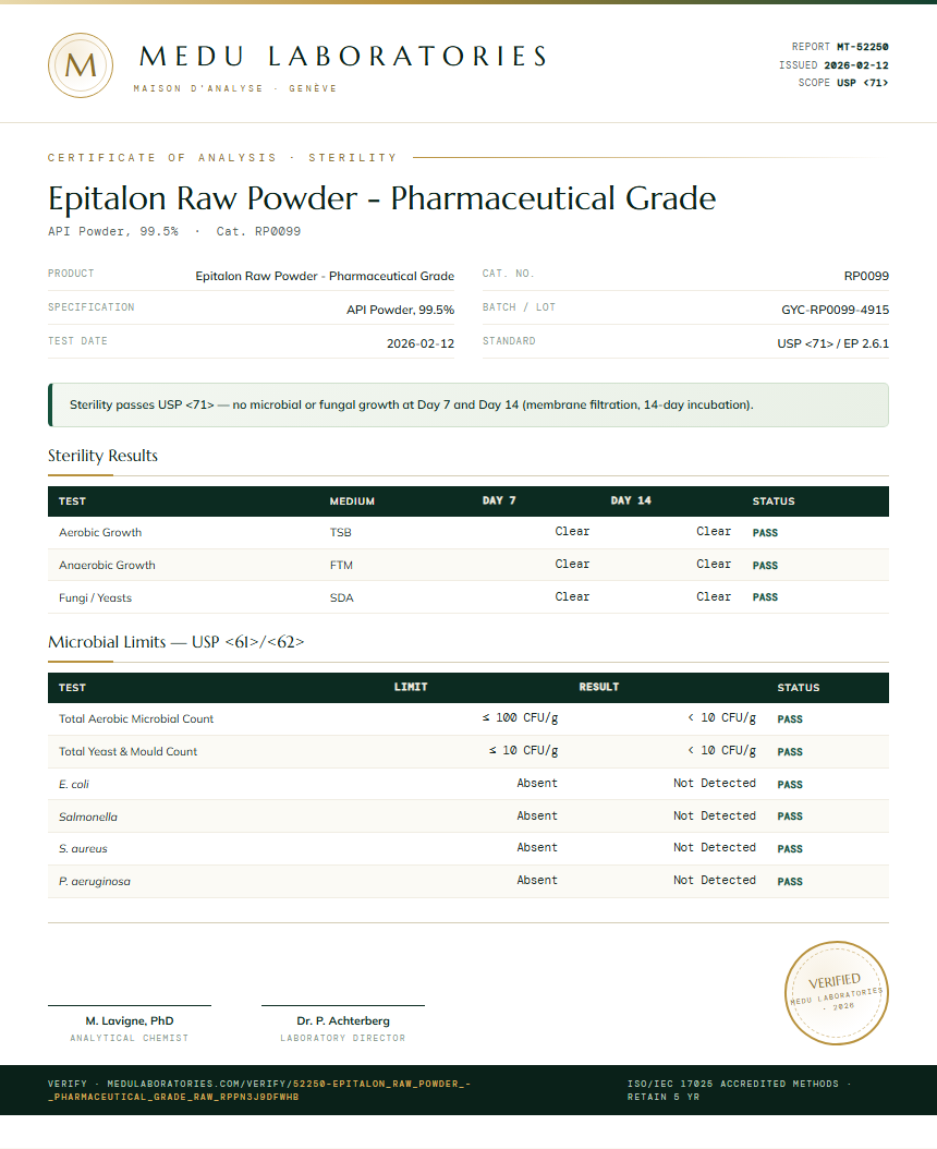 Epitalon Raw Powder - Pharmaceutical Grade Sterility report by Medu Laboratories
