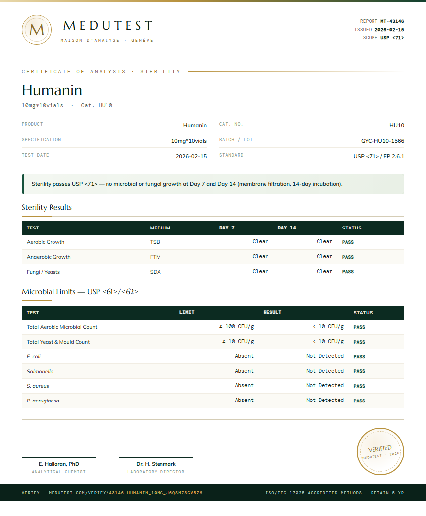 Humanin Sterility report by Medutest