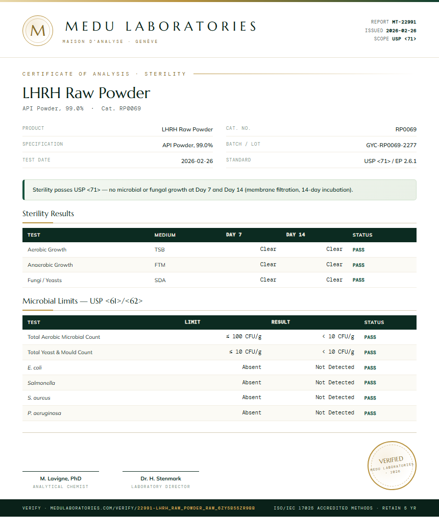 LHRH Raw Powder Sterility report by Medu Laboratories