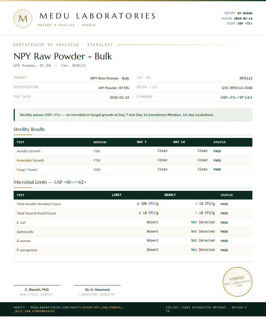 NPY Raw Powder - Bulk Sterility report by Medu Laboratories