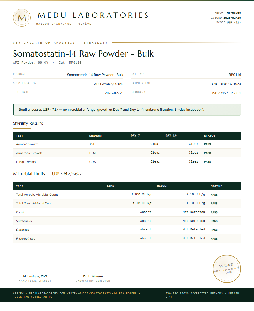 Somatostatin-14 Raw Powder - Bulk Sterility report by Medu Laboratories