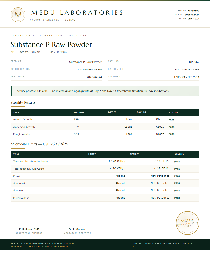 Substance P Raw Powder Sterility report by Medu Laboratories
