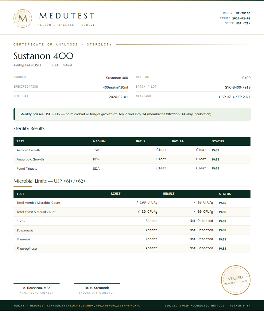 Sustanon 400 Sterility report by Medutest