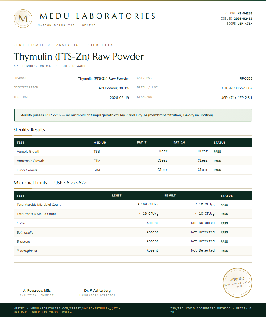 Thymulin (FTS-Zn) Raw Powder Sterility report by Medu Laboratories