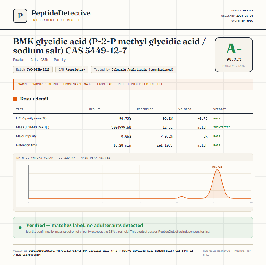 BMK glycidic acid (P-2-P methyl glycidic acid / sodium salt) CAS 5449-12-7 Purity (HPLC) report by PeptideDetective
