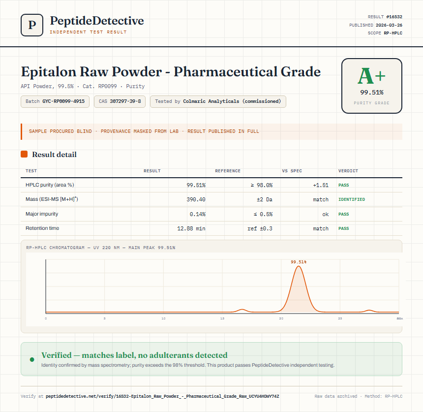 Epitalon Raw Powder - Pharmaceutical Grade Purity (HPLC) report by PeptideDetective