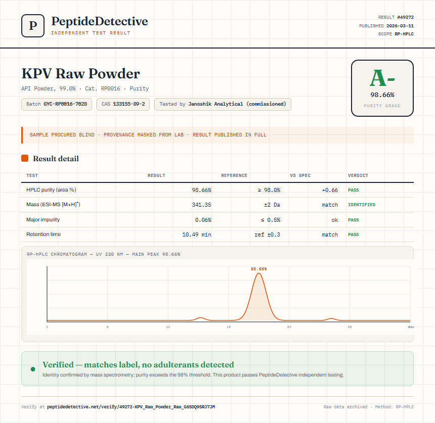 KPV Raw Powder Purity (HPLC) report by PeptideDetective