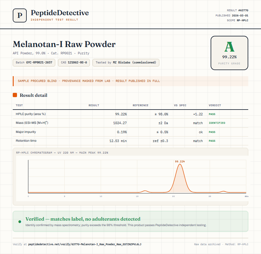 Melanotan-I Raw Powder Purity (HPLC) report by PeptideDetective