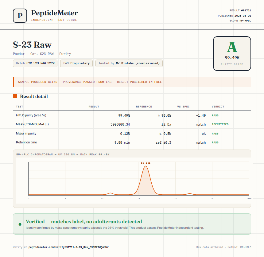 S-23 Raw Purity (HPLC) report by PeptideMeter