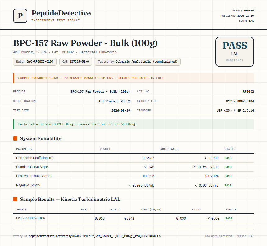BPC-157 Raw Powder - Bulk (100g) Endotoxin report by PeptideDetective