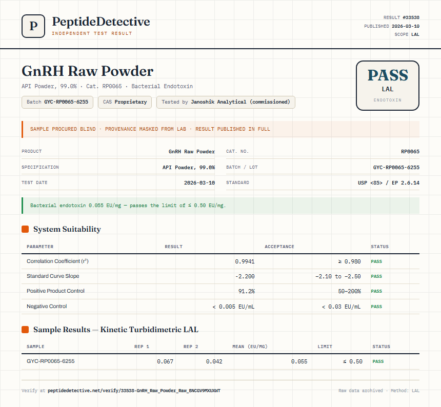 GnRH Raw Powder Endotoxin report by PeptideDetective