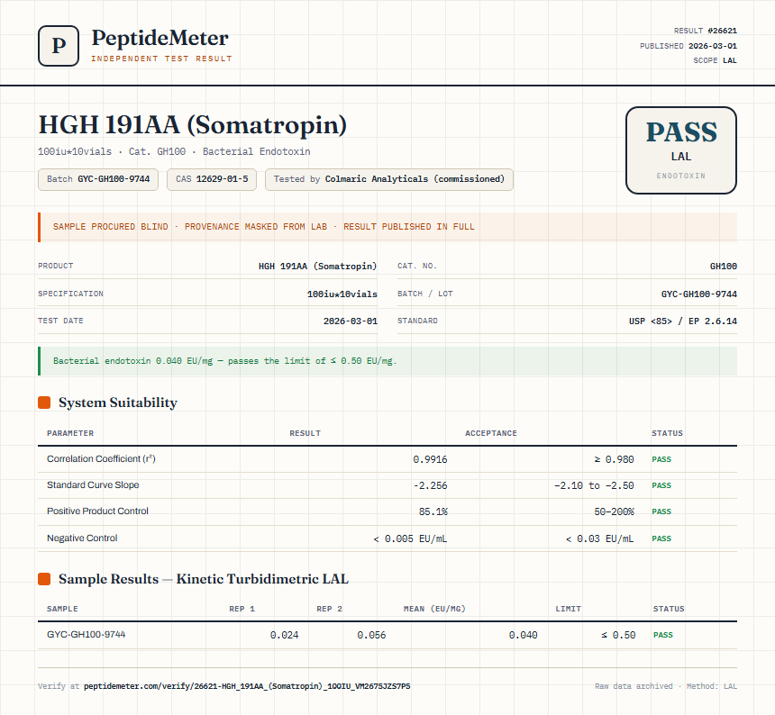 HGH 191AA (Somatropin) Endotoxin report by PeptideMeter