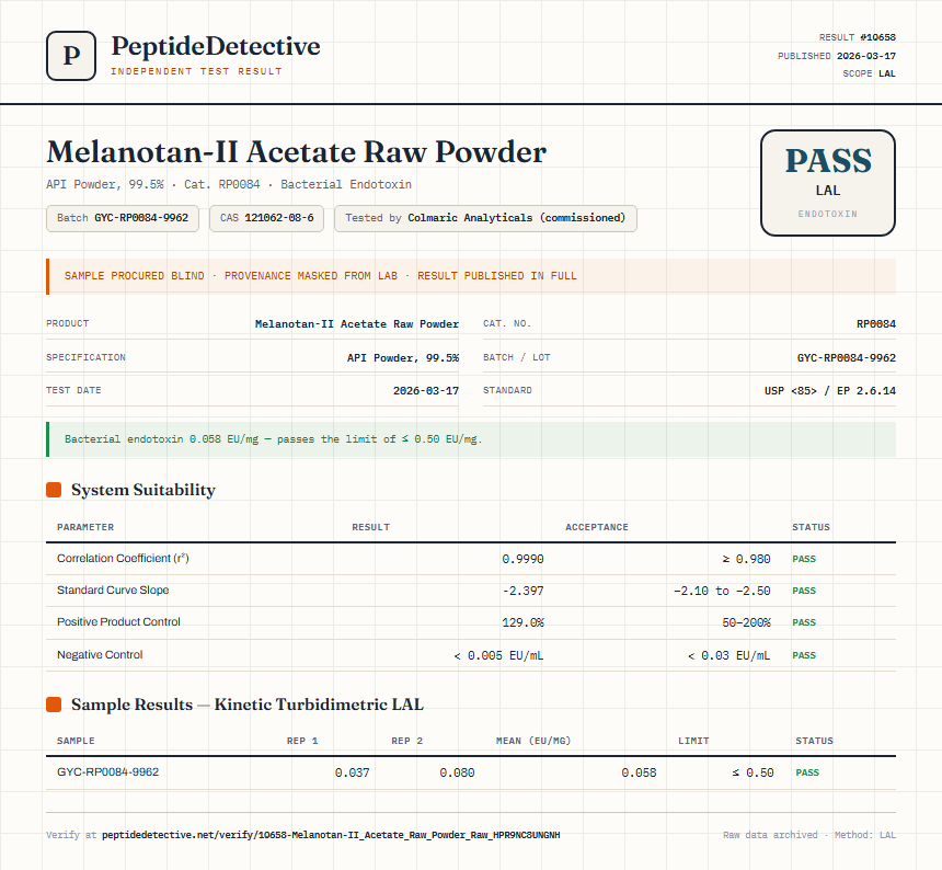 Melanotan-II Acetate Raw Powder Endotoxin report by PeptideDetective