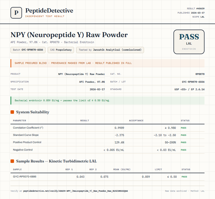 NPY (Neuropeptide Y) Raw Powder Endotoxin report by PeptideDetective