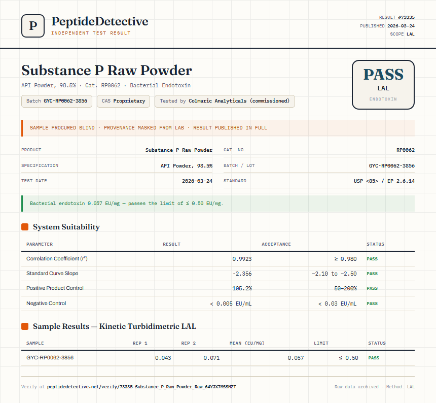 Substance P Raw Powder Endotoxin report by PeptideDetective